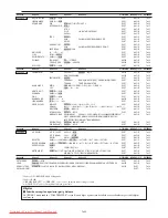 Preview for 359 page of NEC PlasmaSync 42XM5 PX-42XM5G User Manual