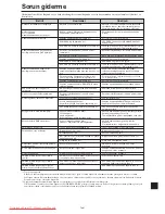 Preview for 380 page of NEC PlasmaSync 42XM5 PX-42XM5G User Manual