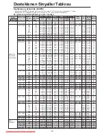 Preview for 381 page of NEC PlasmaSync 42XM5 PX-42XM5G User Manual