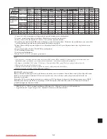 Предварительный просмотр 382 страницы NEC PlasmaSync 42XM5 PX-42XM5G User Manual