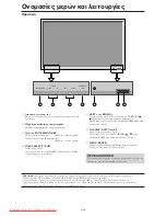 Preview for 395 page of NEC PlasmaSync 42XM5 PX-42XM5G User Manual