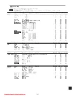 Preview for 406 page of NEC PlasmaSync 42XM5 PX-42XM5G User Manual