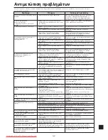 Preview for 428 page of NEC PlasmaSync 42XM5 PX-42XM5G User Manual