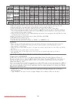 Preview for 431 page of NEC PlasmaSync 42XM5 PX-42XM5G User Manual