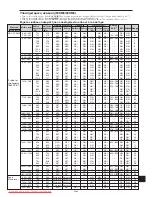 Preview for 432 page of NEC PlasmaSync 42XM5 PX-42XM5G User Manual