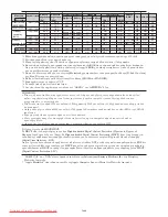 Preview for 433 page of NEC PlasmaSync 42XM5 PX-42XM5G User Manual