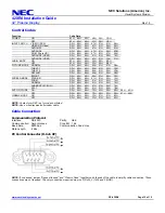 Предварительный просмотр 10 страницы NEC PlasmaSync 42XR4 Installation Manual