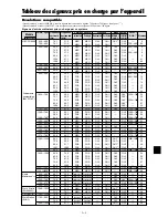 Предварительный просмотр 9 страницы NEC PlasmaSync 42XR4 Model Information