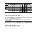 Предварительный просмотр 10 страницы NEC PlasmaSync 42XR4 Model Information