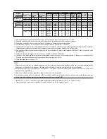 Предварительный просмотр 14 страницы NEC PlasmaSync 42XR4 Model Information
