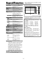 Preview for 16 page of NEC PlasmaSync 42XR4 Model Information