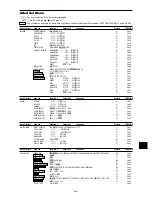 Preview for 87 page of NEC PlasmaSync 42XR4 Operation Manual