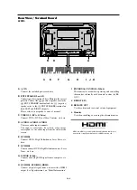 Предварительный просмотр 10 страницы NEC PlasmaSync 42XR5 Operation Manual