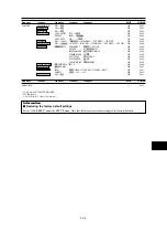 Preview for 21 page of NEC PlasmaSync 42XR5 Operation Manual