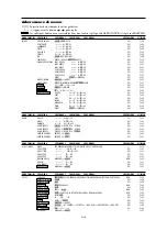 Предварительный просмотр 56 страницы NEC PlasmaSync 42XR5 Operation Manual