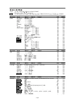 Предварительный просмотр 128 страницы NEC PlasmaSync 42XR5 Operation Manual