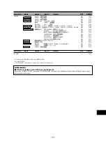 Preview for 129 page of NEC PlasmaSync 42XR5 Operation Manual