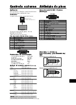 Предварительный просмотр 143 страницы NEC PlasmaSync 42XR5 Operation Manual