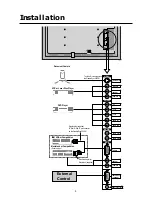 Preview for 15 page of NEC PlasmaSync 5000W User Manual
