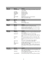 Preview for 25 page of NEC PlasmaSync 5000W User Manual