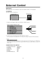 Preview for 45 page of NEC PlasmaSync 5000W User Manual