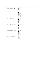 Preview for 56 page of NEC PlasmaSync 5000W User Manual