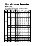 Preview for 60 page of NEC PlasmaSync 50MP1 User Manual