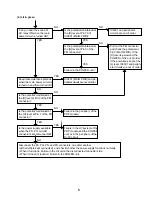 Preview for 69 page of NEC PlasmaSync 50MP1 User Manual