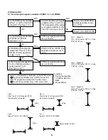 Preview for 70 page of NEC PlasmaSync 50MP1 User Manual