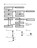 Preview for 71 page of NEC PlasmaSync 50MP1 User Manual