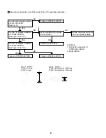 Preview for 72 page of NEC PlasmaSync 50MP1 User Manual