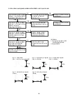 Preview for 73 page of NEC PlasmaSync 50MP1 User Manual