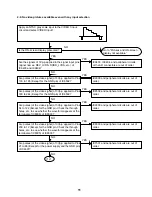 Preview for 75 page of NEC PlasmaSync 50MP1 User Manual