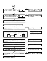 Preview for 76 page of NEC PlasmaSync 50MP1 User Manual