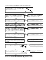 Preview for 77 page of NEC PlasmaSync 50MP1 User Manual