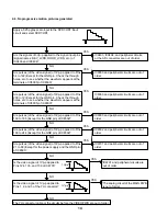 Preview for 78 page of NEC PlasmaSync 50MP1 User Manual