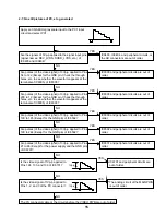 Preview for 79 page of NEC PlasmaSync 50MP1 User Manual