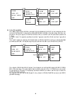 Preview for 102 page of NEC PlasmaSync 50MP1 User Manual