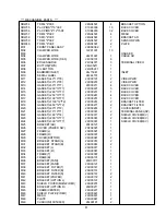 Preview for 150 page of NEC PlasmaSync 50MP1 User Manual