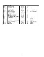 Preview for 151 page of NEC PlasmaSync 50MP1 User Manual