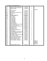 Preview for 152 page of NEC PlasmaSync 50MP1 User Manual