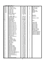 Preview for 155 page of NEC PlasmaSync 50MP1 User Manual