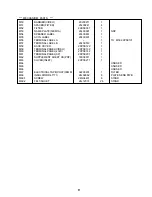 Preview for 156 page of NEC PlasmaSync 50MP1 User Manual