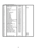 Preview for 157 page of NEC PlasmaSync 50MP1 User Manual