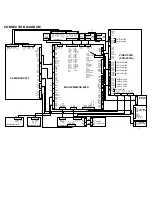 Preview for 159 page of NEC PlasmaSync 50MP1 User Manual