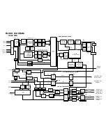 Preview for 161 page of NEC PlasmaSync 50MP1 User Manual