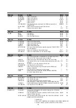 Preview for 26 page of NEC PlasmaSync 50MP2 User Manual