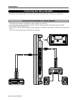 Preview for 21 page of NEC PlasmaSync 50PD2 User Manual