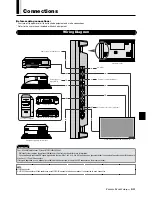 Preview for 82 page of NEC PlasmaSync 50PD2 User Manual