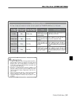 Preview for 110 page of NEC PlasmaSync 50PD2 User Manual